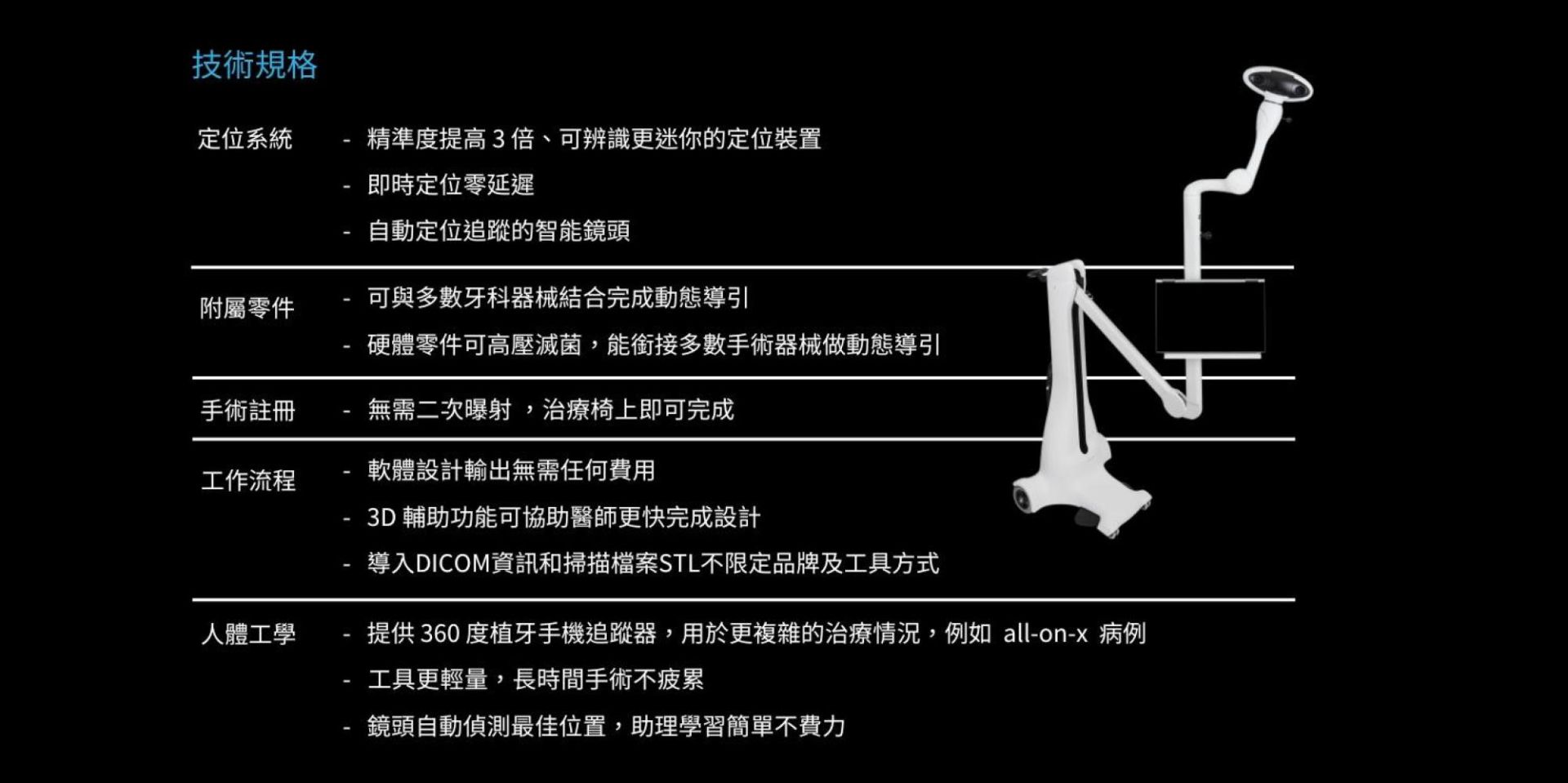 Navident EVO 安適準導航機技術規格：定位系統、附屬零件、手術註冊與工作流程